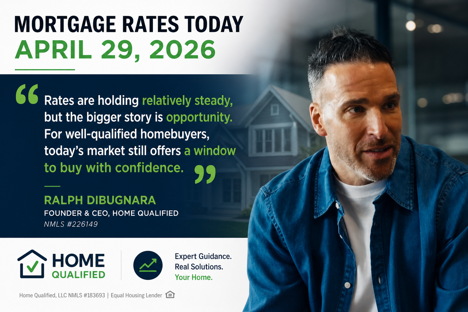 Mortgage rates today April 29 2026 by Ralph DiBugnara